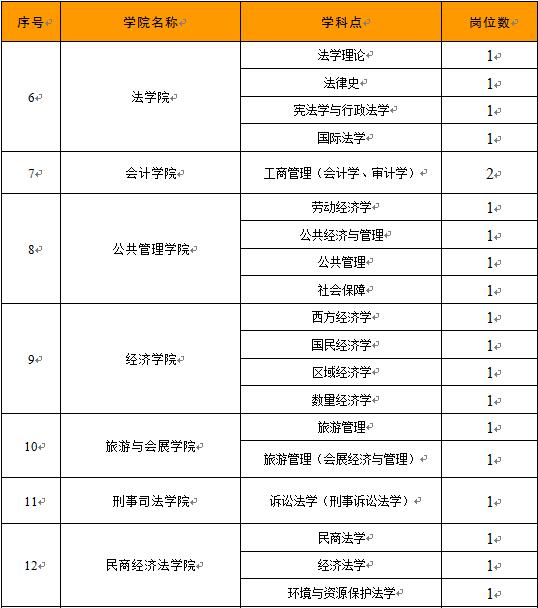 3.河南高中毕业证照片是黑白还是彩色