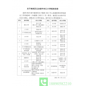 哈尔滨老版初中毕业证书编号样版-初中毕业证是什么样的？